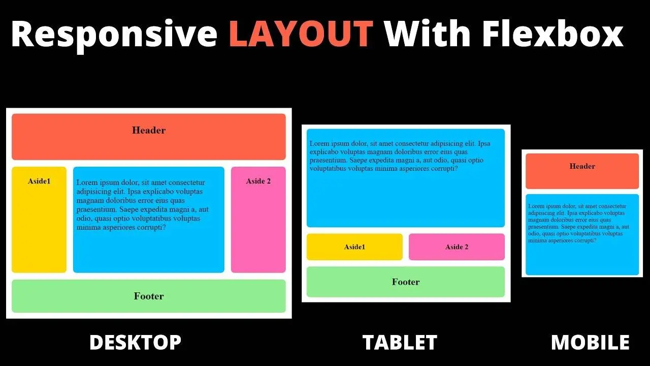 How to Use Flexbox CSS for Modern, Responsive Layouts